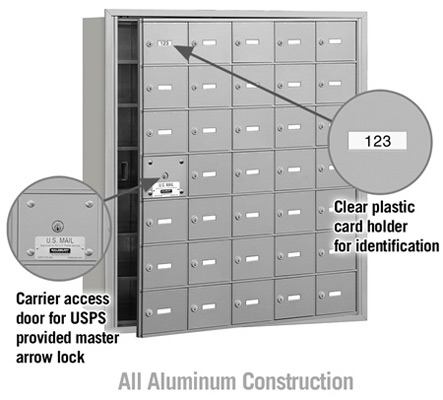 Salsbury 3600 Series Horizontal Mailbox Features